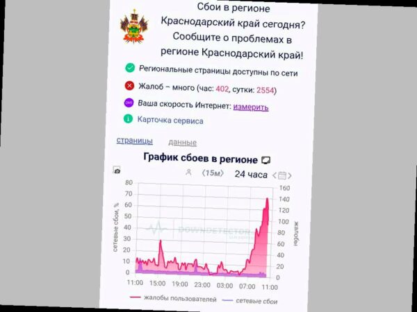 Сбои в связи: жители Сочи и Краснодарского края в поисках причин
